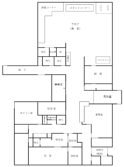 施設について