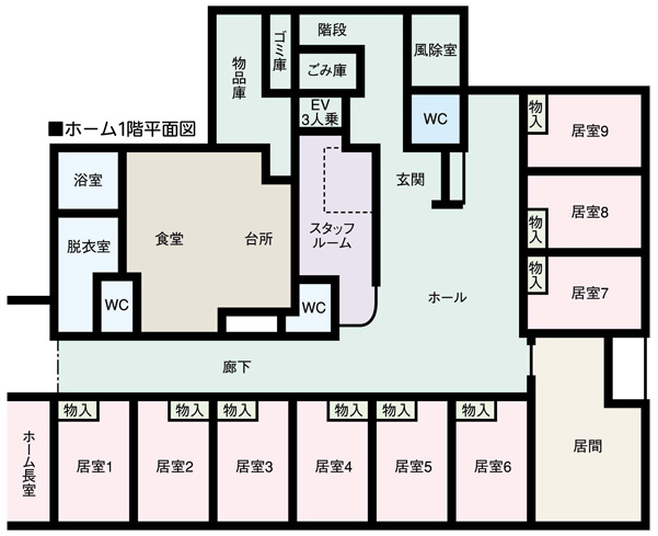 施設について